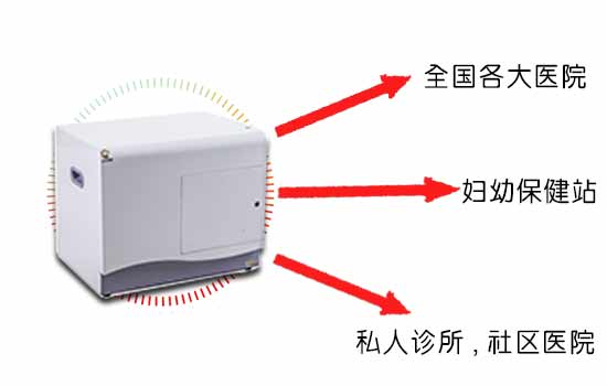 2021年最新款微量元素分析仪医疗器械哪个牌子好价格实惠？