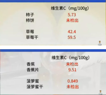 微量元素分析仪厂家