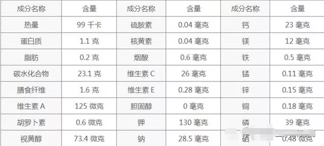 微量元素检测仪